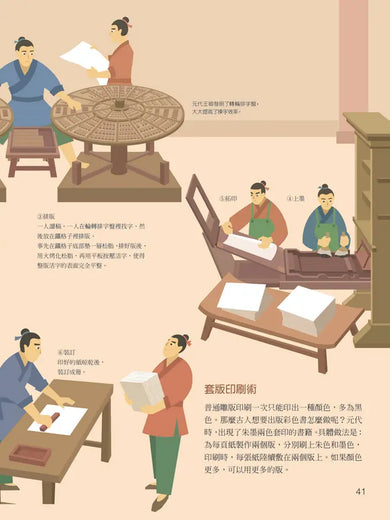 【國學特訓班】整理時間軸,跨領域讀工程-Children’s / Teenage general interest: Science and technology-買書書 BuyBookBook