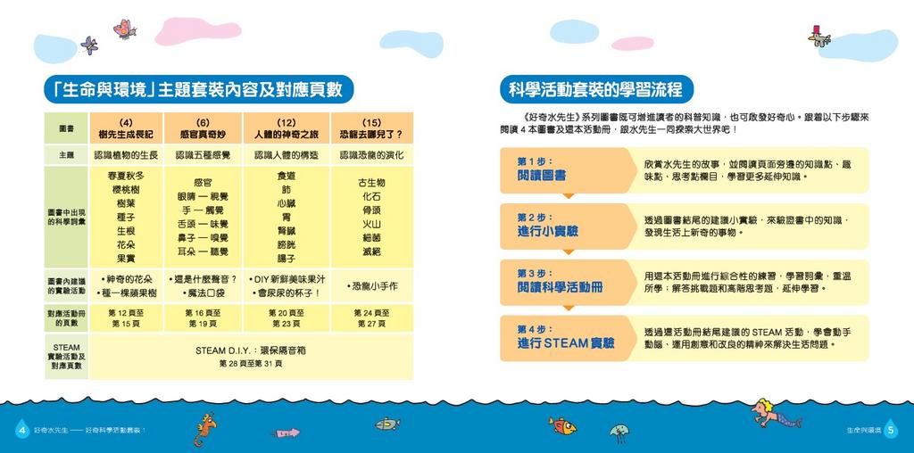 好奇水先生:科學活動套裝#1(生命與環境)-Children’s Educational: Language/ literature/ literacy-買書書 BuyBookBook
