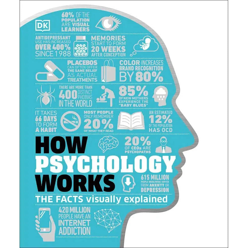 How Psychology Works - The Facts Visually Explained-Nonfiction: 常識通識 General Knowledge-買書書 BuyBookBook