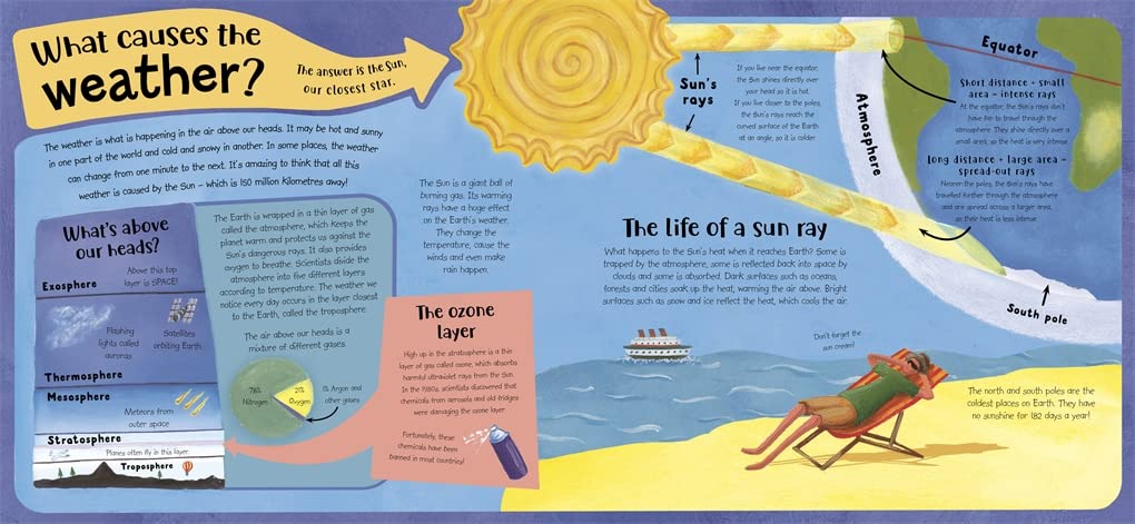 How the Weather Works (Christiane Dorion)-Nonfiction: 科學科技 Science & Technology-買書書 BuyBookBook
