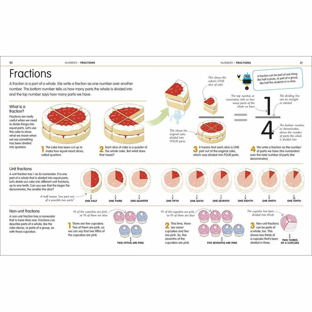 How to Be Good at Math (Paperback) DK US