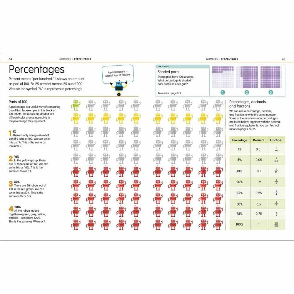 How to Be Good at Math (Paperback) DK US