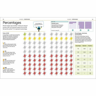 How to Be Good at Math (Paperback) DK US
