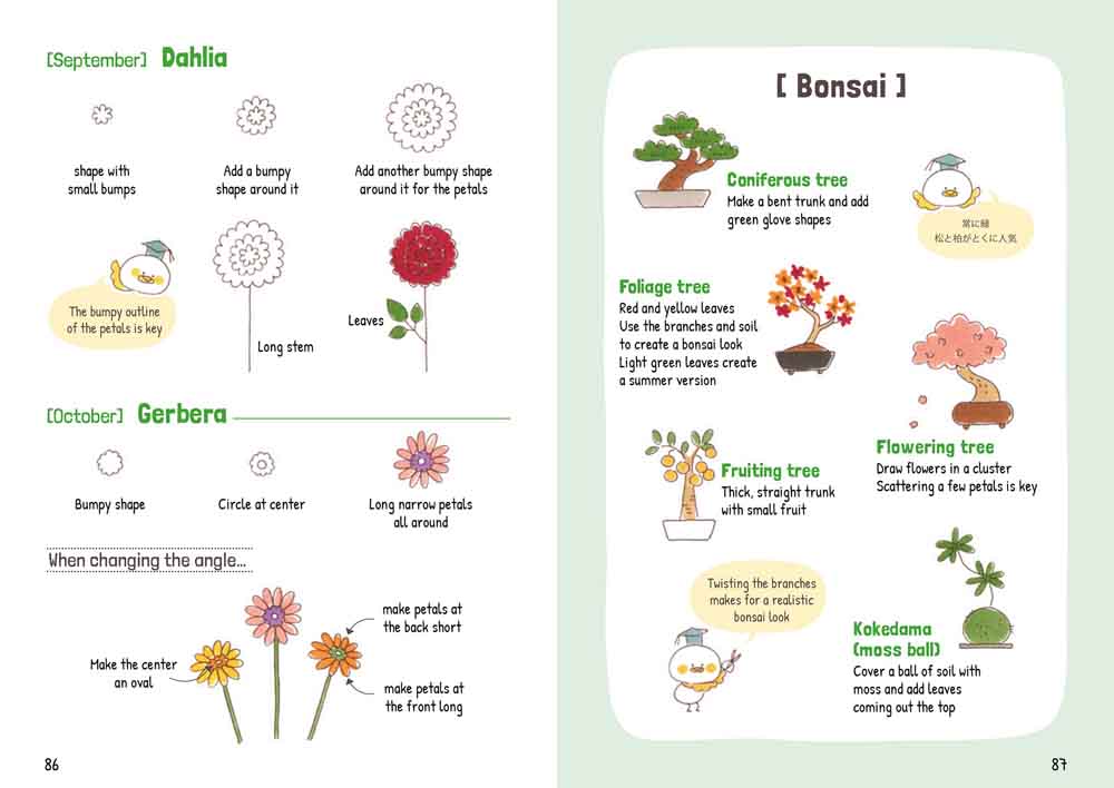 How to Doodle-Activity: 繪畫貼紙 Drawing & Sticker-買書書 BuyBookBook
