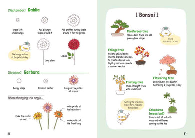 How to Doodle-Activity: 繪畫貼紙 Drawing & Sticker-買書書 BuyBookBook