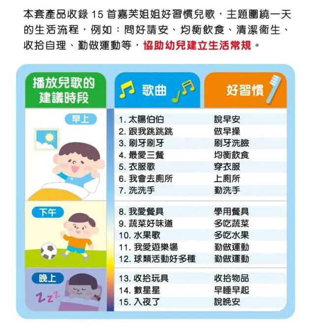 嘉芙姐姐好習慣兒歌小手機-Children’s / Teenage general interest: Hobbies/ quizzes/ toys and games-買書書 BuyBookBook