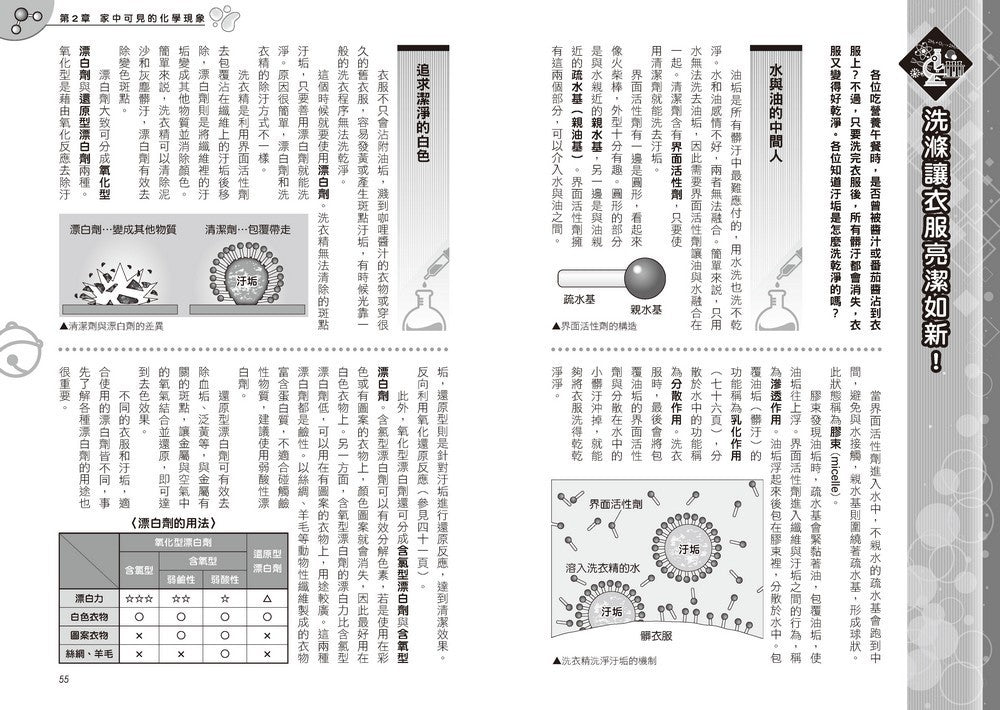 哆啦A夢知識大探索(11-15集)(藤子·F·不二雄)-非故事: 科學科技 Science & Technology-買書書 BuyBookBook