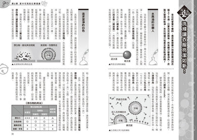 哆啦A夢知識大探索(11-15集)(藤子·F·不二雄)-非故事: 科學科技 Science & Technology-買書書 BuyBookBook