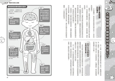 哆啦A夢知識大探索15:睡覺天才夢遊盒 (藤子·F·不二雄)-非故事: 科學科技 Science & Technology-買書書 BuyBookBook
