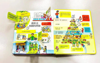 Look inside:食物和消化的祕密 (翻翻書)-非故事: 常識通識 General Knowledge-買書書 BuyBookBook