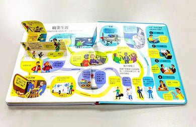 Look inside:千變萬化的工作 (翻翻書)-非故事: 常識通識 General Knowledge-買書書 BuyBookBook