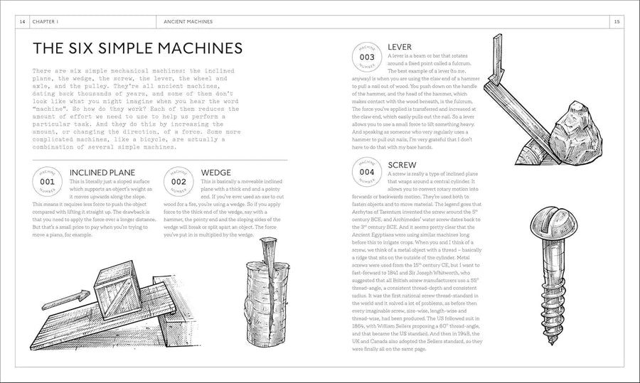 Machines A Visual History