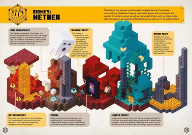 Minecraft Survival Handbook - Brand New Series-Nonfiction: 興趣遊戲 Hobby and Interest-買書書 BuyBookBook