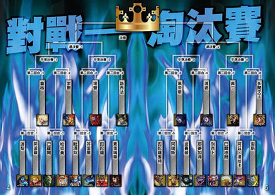 神話最強王圖鑑:NO.1爭奪淘汰賽 (健部伸明)-故事: 奇幻魔法 Fantasy & Magical-買書書 BuyBookBook