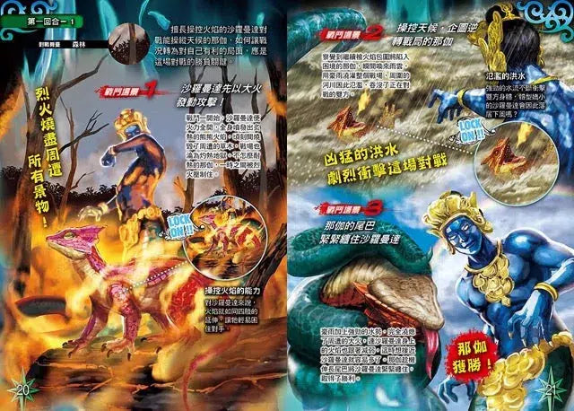 幻獸最強王圖鑑:NO.1爭奪淘汰賽 (健部伸明)-故事: 奇幻魔法 Fantasy & Magical-買書書 BuyBookBook