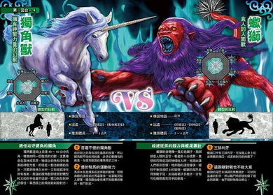 幻獸最強王圖鑑:NO.1爭奪淘汰賽 (健部伸明)-故事: 奇幻魔法 Fantasy & Magical-買書書 BuyBookBook