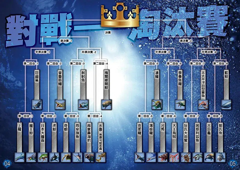 水中最強王圖鑑:NO.1爭奪淘汰賽 (健部伸明)-故事: 奇幻魔法 Fantasy & Magical-買書書 BuyBookBook