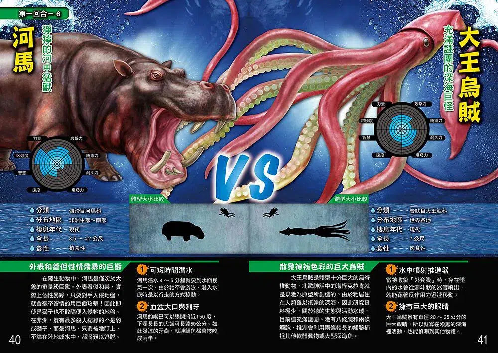 水中最強王圖鑑:NO.1爭奪淘汰賽 (健部伸明)-故事: 奇幻魔法 Fantasy & Magical-買書書 BuyBookBook