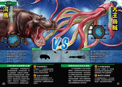 水中最強王圖鑑:NO.1爭奪淘汰賽 (健部伸明)-故事: 奇幻魔法 Fantasy & Magical-買書書 BuyBookBook