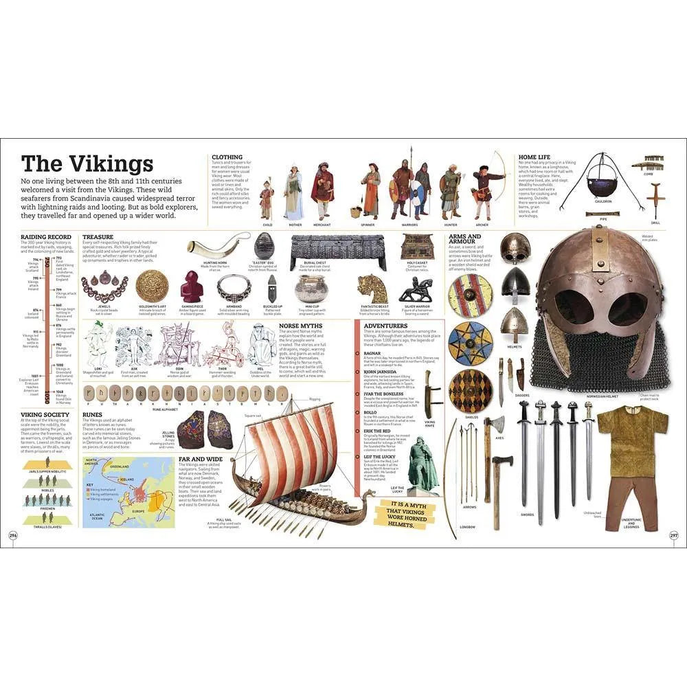 Picturepedia- An Encyclopedia on Every Page (Hardback) DK UK