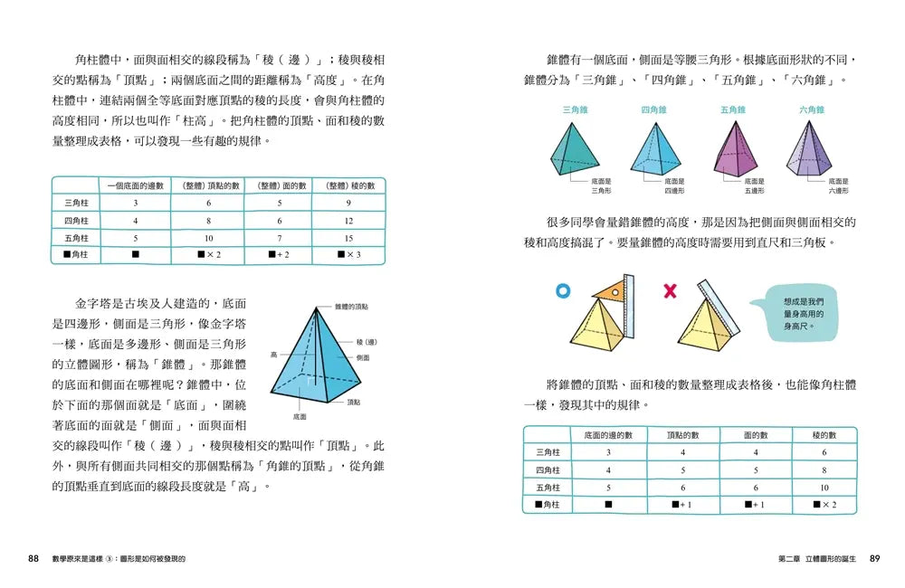 【趣味數學原理解密】數學原來是這樣3:圖形是如何被發現的?-Children’s Educational: Mathematics/ science/ technology-買書書 BuyBookBook