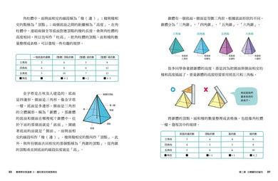 【趣味數學原理解密】數學原來是這樣3:圖形是如何被發現的?-Children’s Educational: Mathematics/ science/ technology-買書書 BuyBookBook