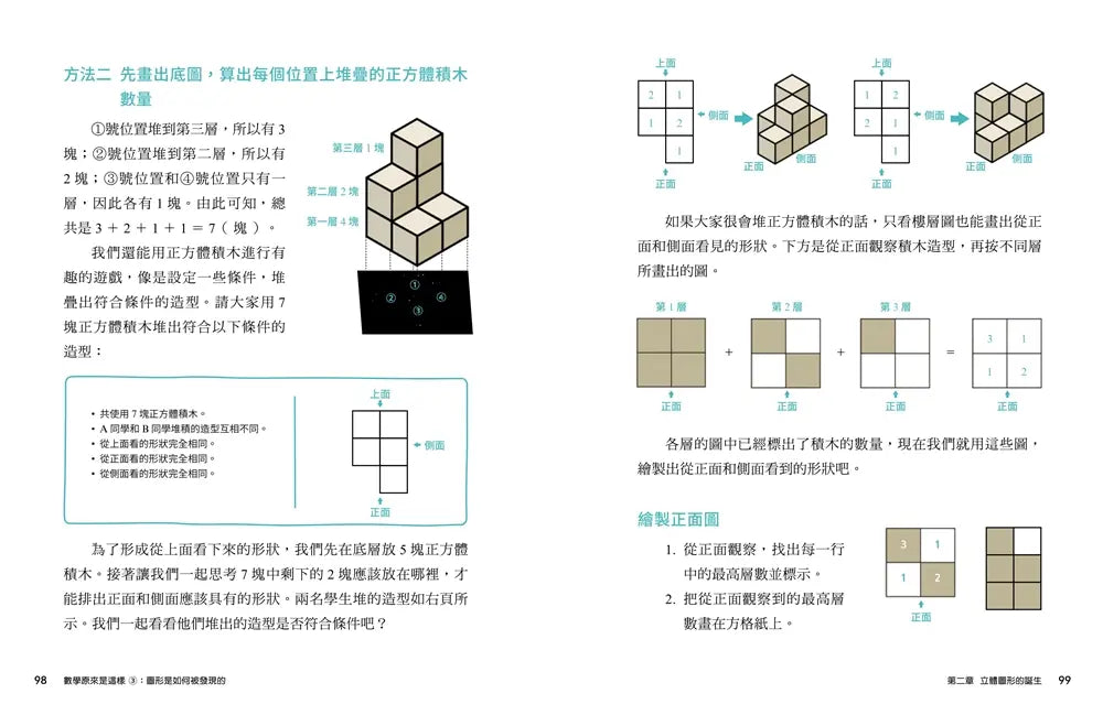 【趣味數學原理解密】數學原來是這樣3:圖形是如何被發現的?-Children’s Educational: Mathematics/ science/ technology-買書書 BuyBookBook