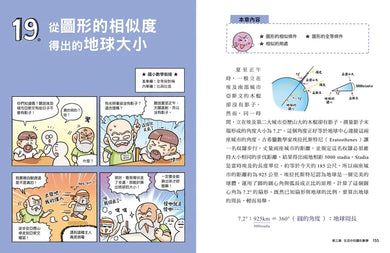 【趣味數學原理解密】數學原來是這樣3:圖形是如何被發現的?-Children’s Educational: Mathematics/ science/ technology-買書書 BuyBookBook