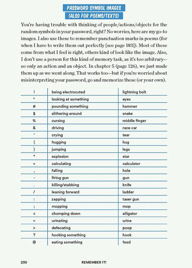 Remember It!-Children’s / Teenage general interest: General knowledge and interesting facts-買書書 BuyBookBook