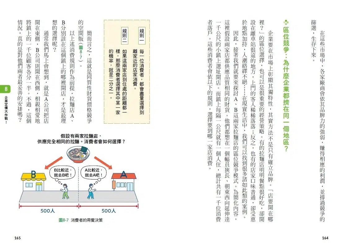 早稻田大學最有趣的經濟學聊天課:從手機、拉麵、咖啡、保險、群眾募資到拯救犀牛,聊完就懂了!-非故事: 電腦數學 Computer & Maths-買書書 BuyBookBook