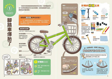 小學生的STEAM生活實踐場:我是小小修理師 2.東西不會動了怎麼辦?-非故事: 參考百科 Reference & Encyclopedia-買書書 BuyBookBook