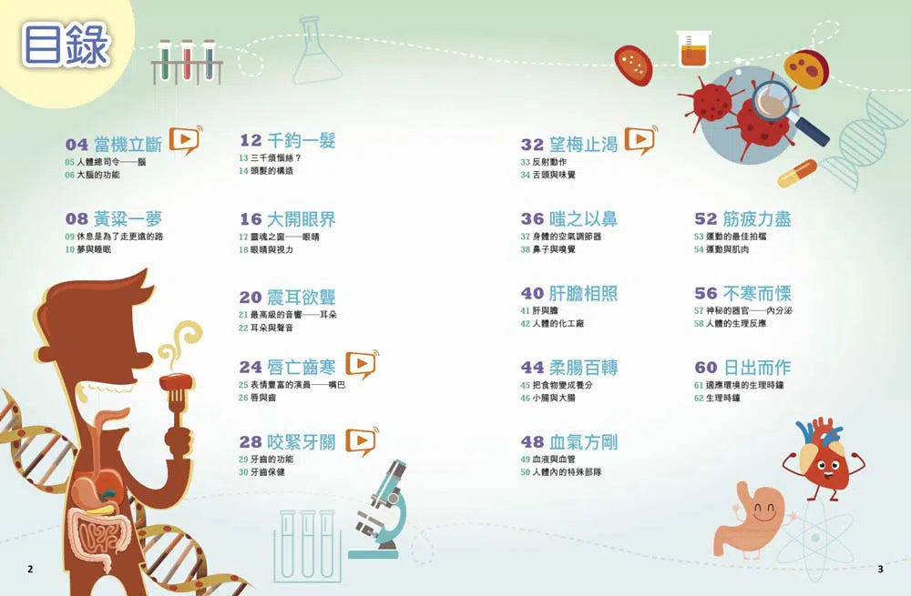 STEM WORLD中國成語系列:成語中的人體醫學-非故事: 科學科技 Science & Technology-買書書 BuyBookBook