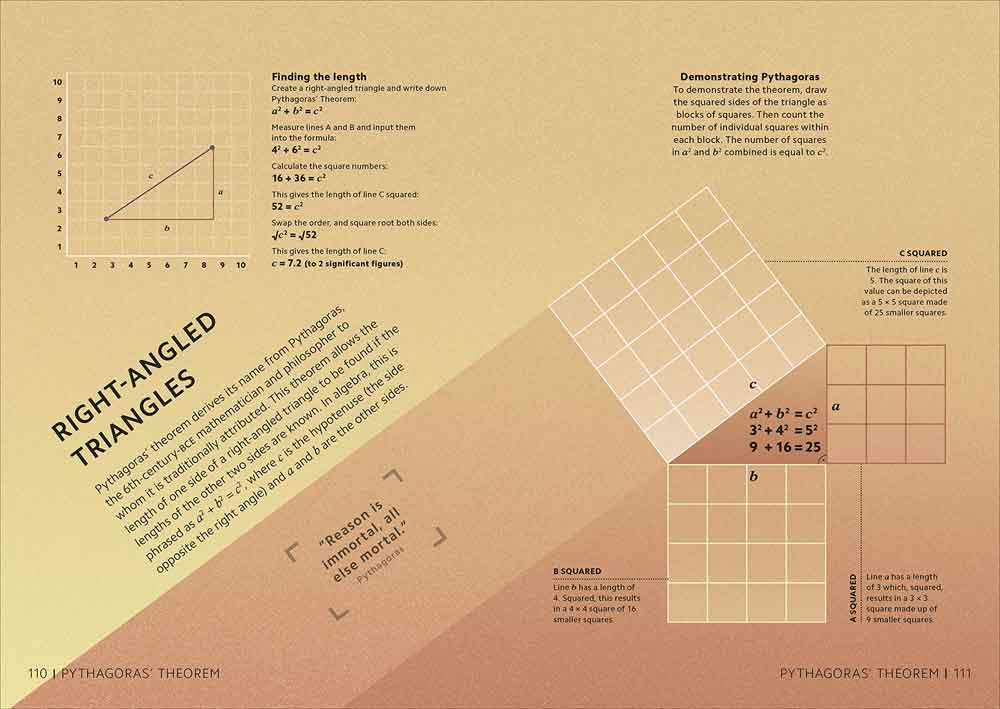 Simply Maths - 買書書 BuyBookBook