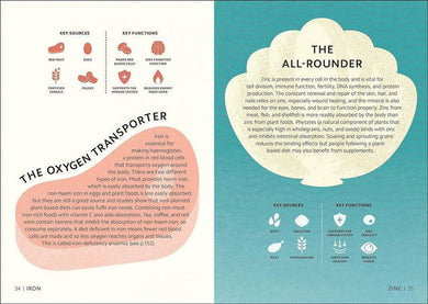 Simply Nutrition-Dietetics and nutrition-買書書 BuyBookBook