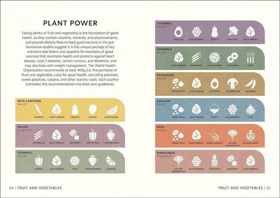 Simply Nutrition-Dietetics and nutrition-買書書 BuyBookBook