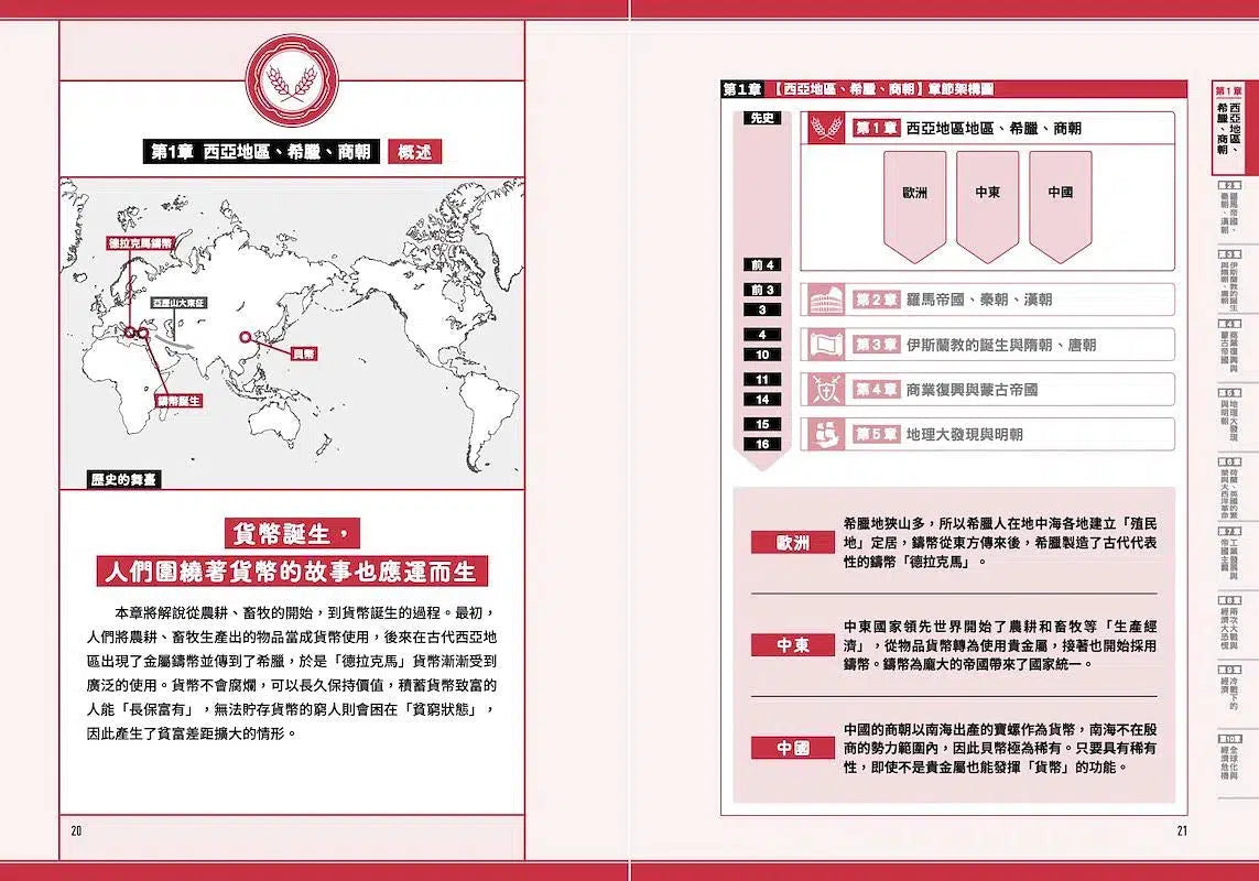 瞄過一眼就忘不了的世界史【商業篇】-非故事: 歷史戰爭 History & War-買書書 BuyBookBook