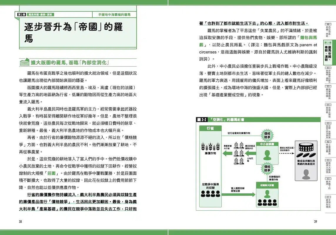 瞄過一眼就忘不了的世界史【商業篇】-非故事: 歷史戰爭 History & War-買書書 BuyBookBook