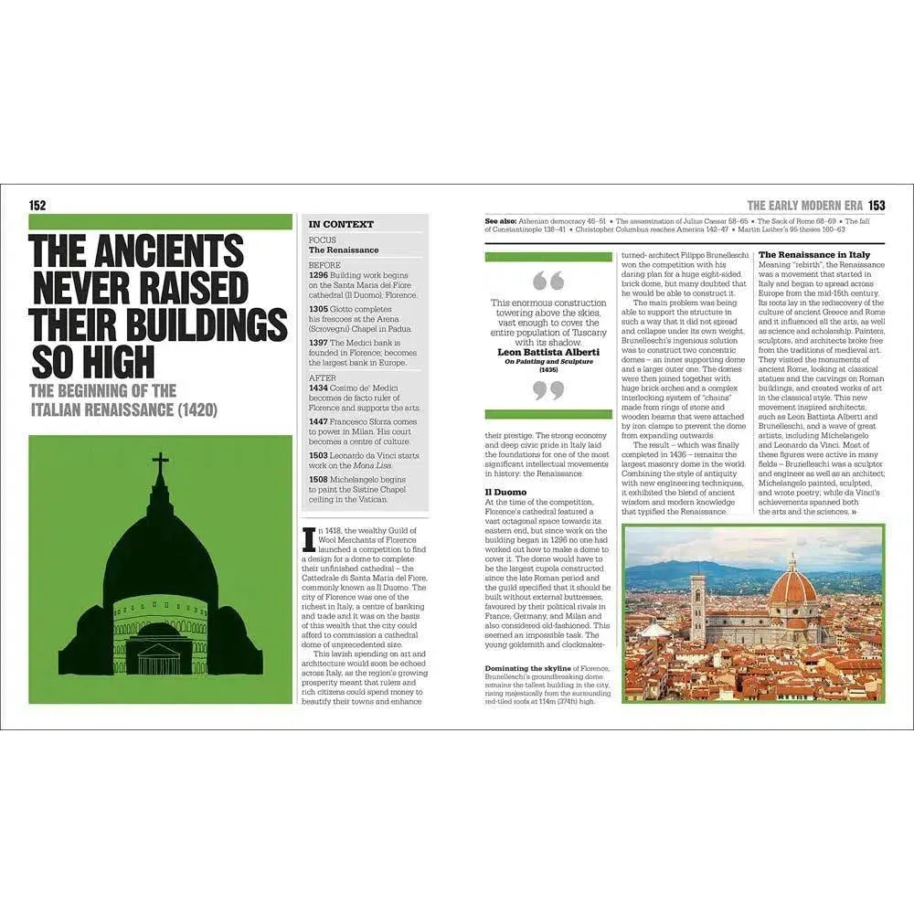 Big Ideas Simply Explained - The History Book (Hardback) DK UK