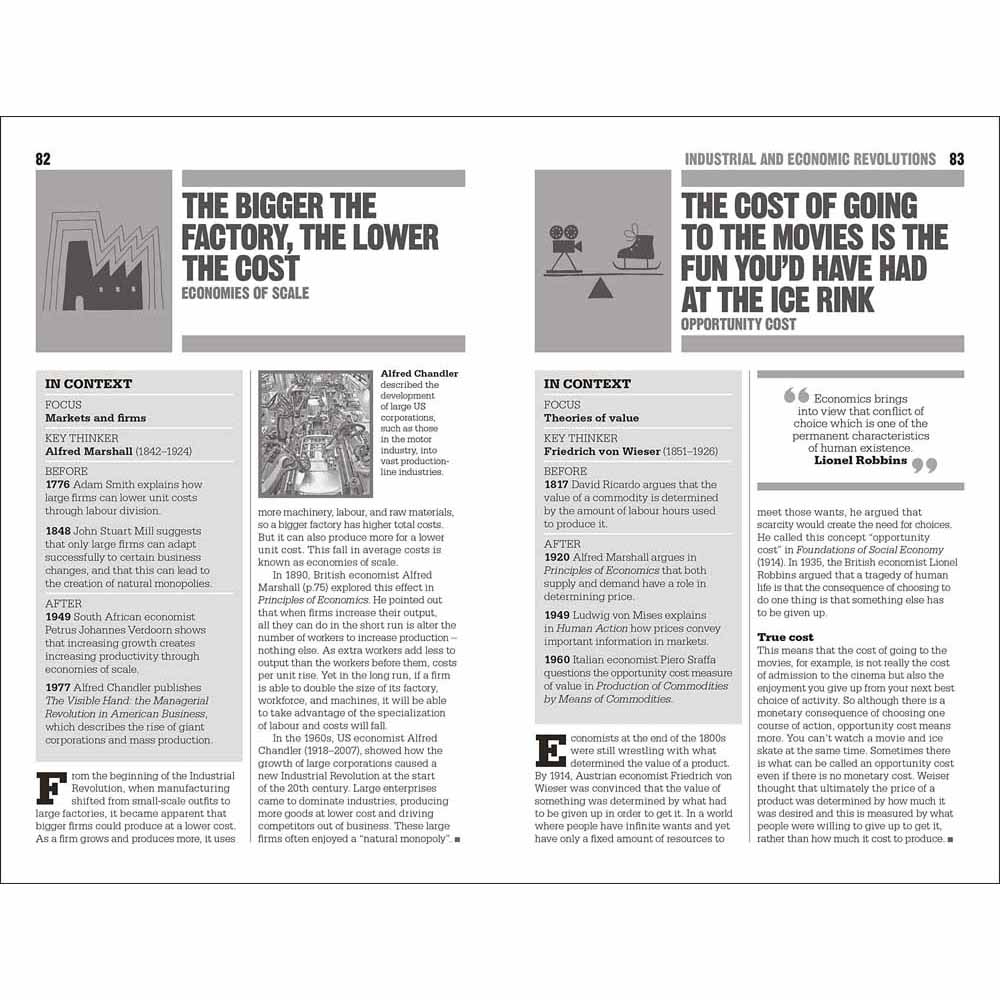 The Little Book of Economics (Paperback) DK UK