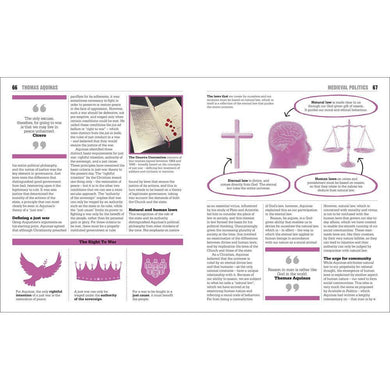 Big Ideas Simply Explained - The Politics Book (Hardback) DK UK