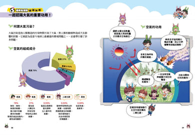 兔槽家族拯救地球大作戰4:找回清新的空氣【SDGs環保急先鋒】-Children’s / Teenage fiction: Action and adventure stories-買書書 BuyBookBook