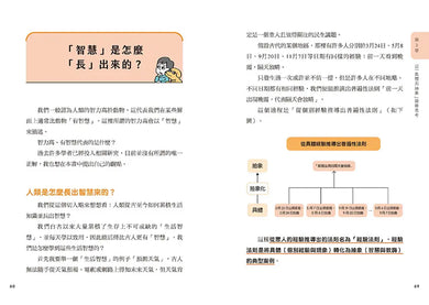 【圖解】從13歲開始鍛鍊「具體與抽象」的雙向思考力-Children’s / Teenage: Other general interest-買書書 BuyBookBook