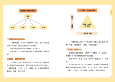 【圖解】從13歲開始鍛鍊「具體與抽象」的雙向思考力-Children’s / Teenage: Other general interest-買書書 BuyBookBook