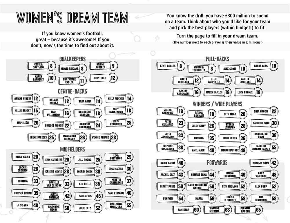 Ultimate Football Heroes Activity Book-Activity: 益智解謎 Puzzle & Quiz-買書書 BuyBookBook