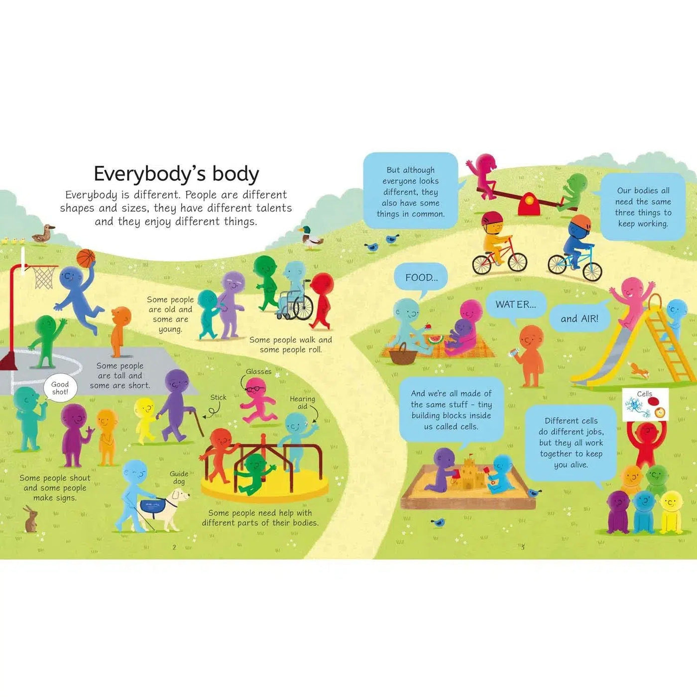 Human Body (Usborne Book and Jigsaw) (100 pcs) Usborne