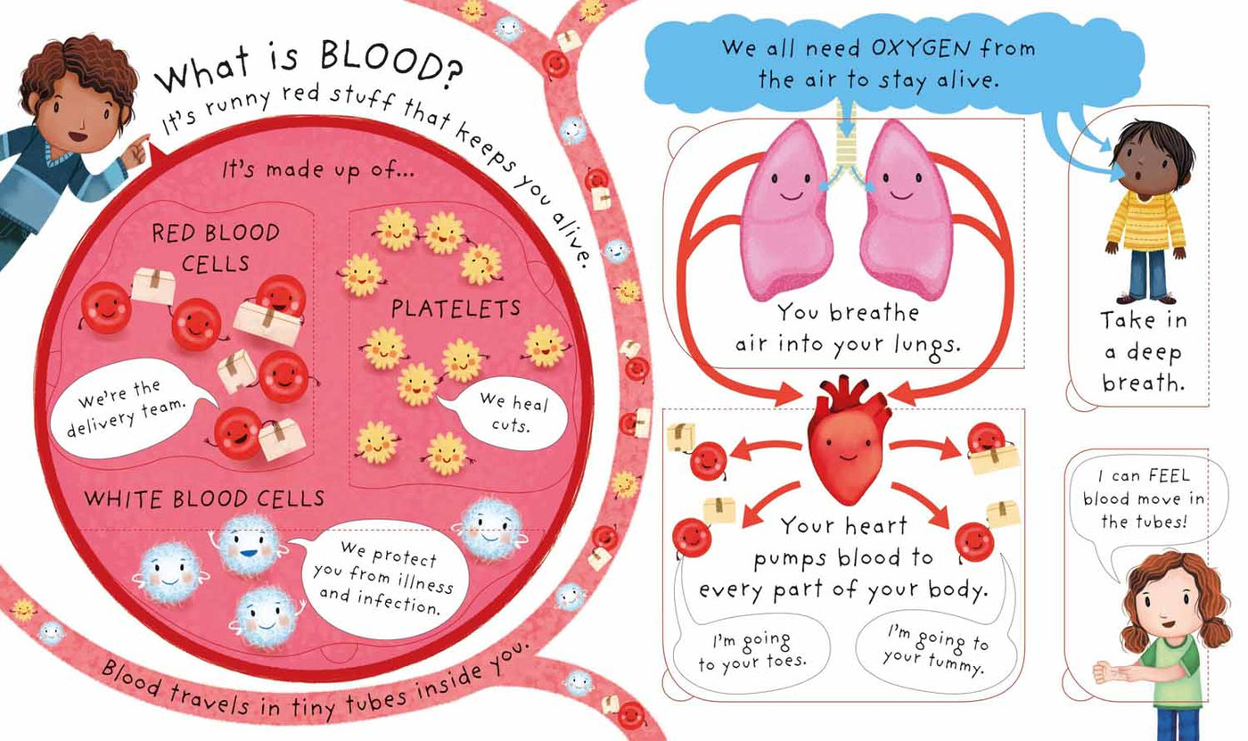 Very First Questions and Answers What's Inside Me? - 買書書 BuyBookBook