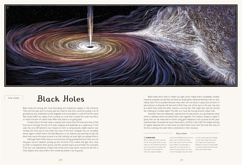 Welcome to the Museum: Planetarium (Raman Prinja)-Nonfiction: 天文地理 Space & Geography-買書書 BuyBookBook