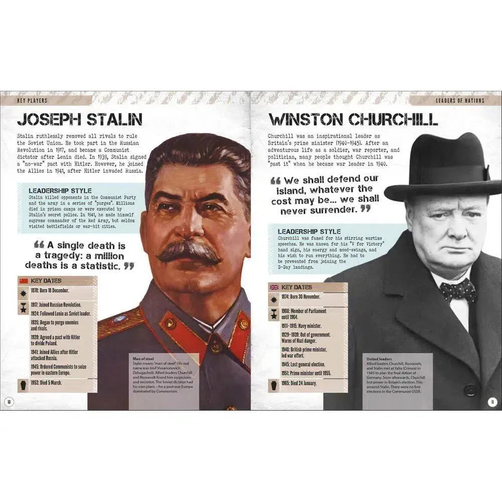 World War II Visual Encyclopedia (Hardback) DK UK