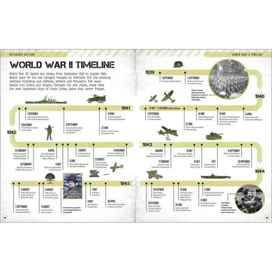 World War II Visual Encyclopedia (Hardback) DK UK