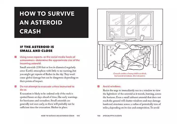 Worst-Case Scenario Survival Handbook: Apocalypse, The (Joshua Piven)-Nonfiction: 參考百科 Reference & Encyclopedia-買書書 BuyBookBook